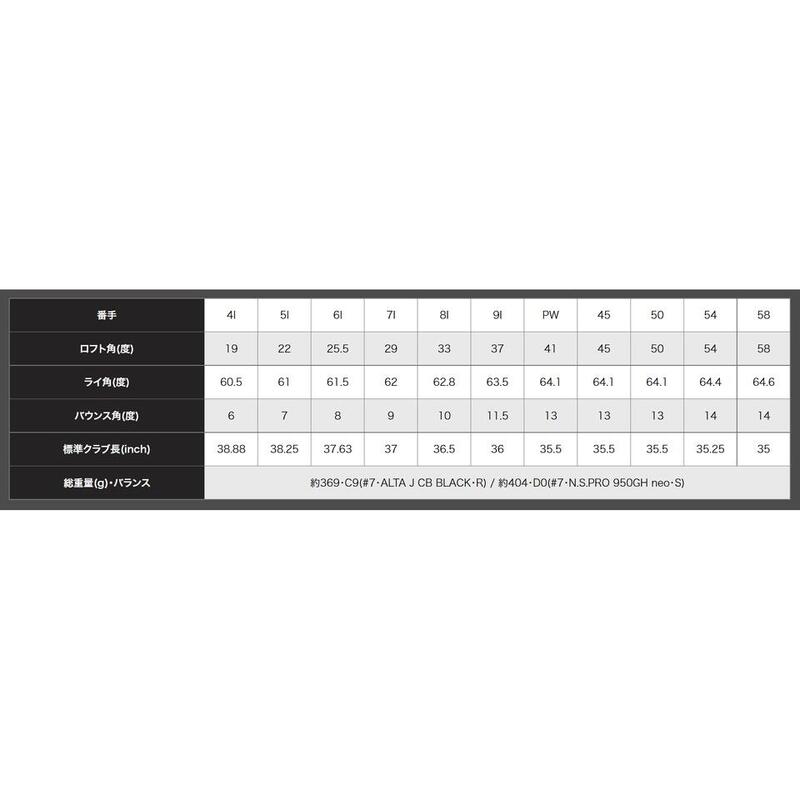 PING G430 高爾夫球鋼身鐵杆配 AWT 2.0 黑點 5-P - REGULAR (6 PCS)