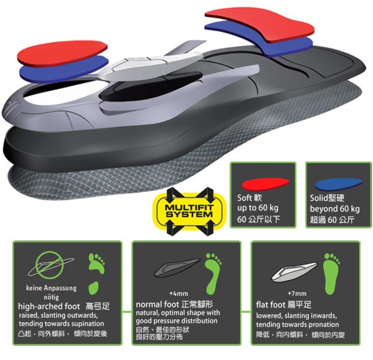 Adult Running Insoles - Black/Yellow Adult Running Insoles - Black/Yellow