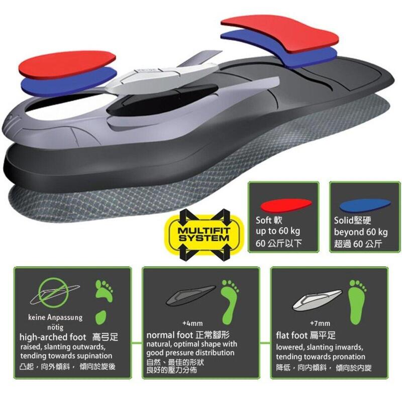 Adult Golf Silver Insoles (For Right Hander) - Black