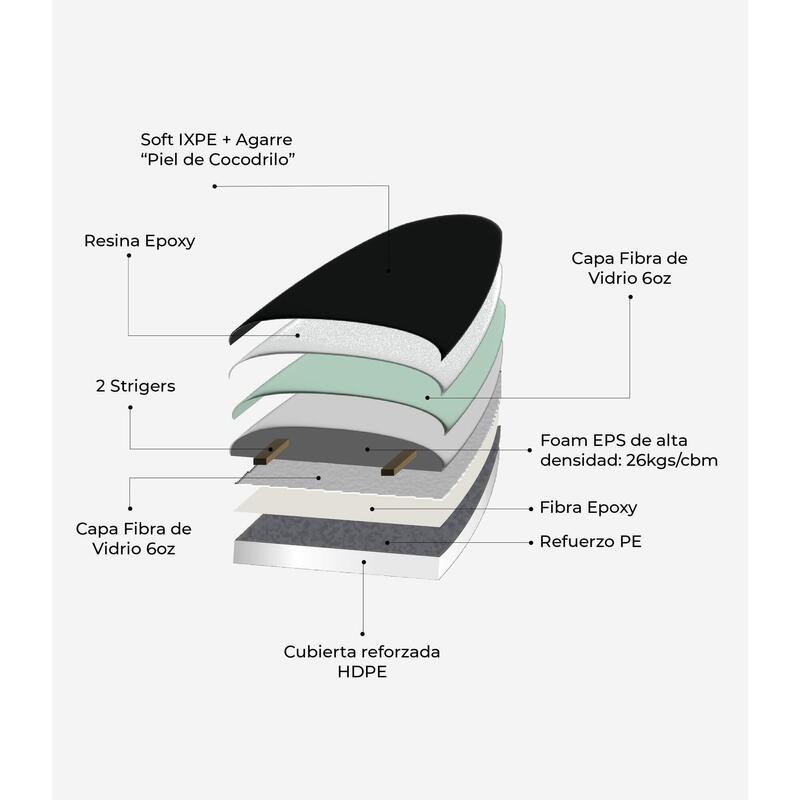 Surf Softboard - Orka - 6'0x21"x2.75" - 41L - Epoxy + Glasvezel