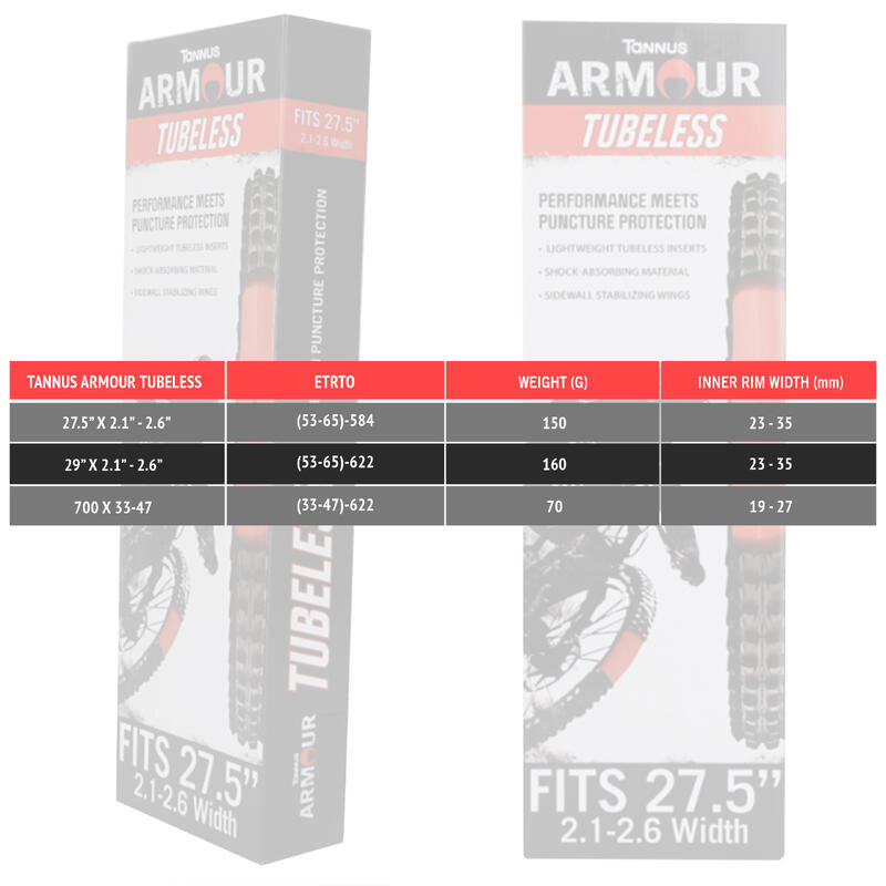 Protectie Antipana TANNUS ARMOUR  27,5 x 2.10-2.60" TUBELESS