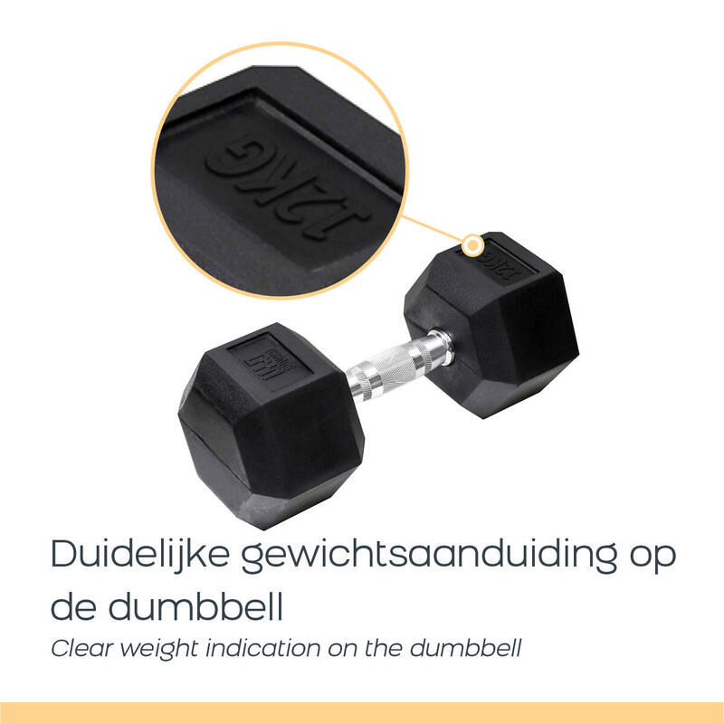 Hex Dumbbell Zwart, 2 kg Gewicht, Set van 2, Krachttraining