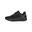 Chaussures Fortlian