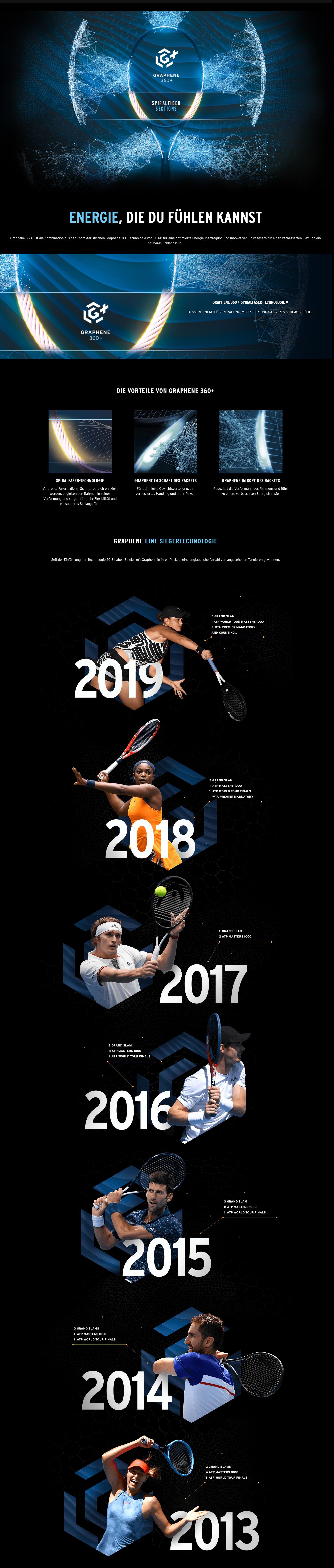 Head Boom Team 2022 L3 Auxetic Graphene Inside Tennisschläger unbesaitet 5/5
