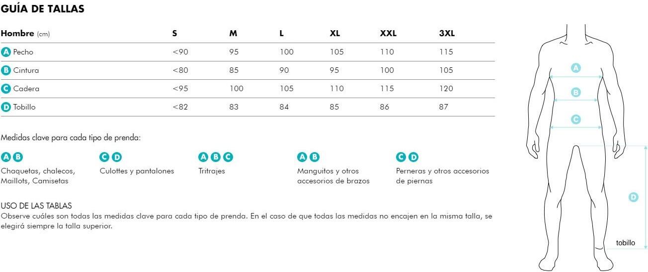Spiuk Sportline Maillot M/l Anatomic Hombre 2/4