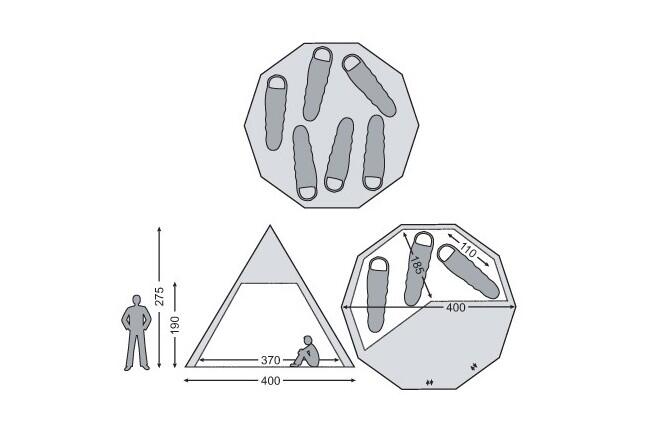 Pack tente tipi Nordisk Alfheim 12,6 m² Polycoton 3/5
