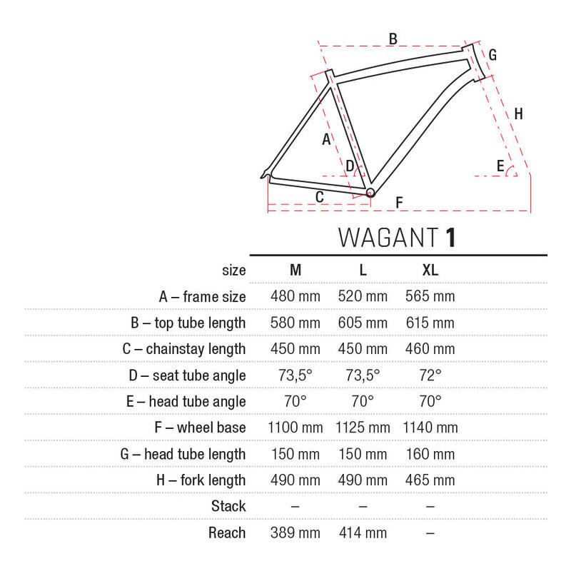 Rower trekkingowy męski Romet Wagant 1 28 L(21")