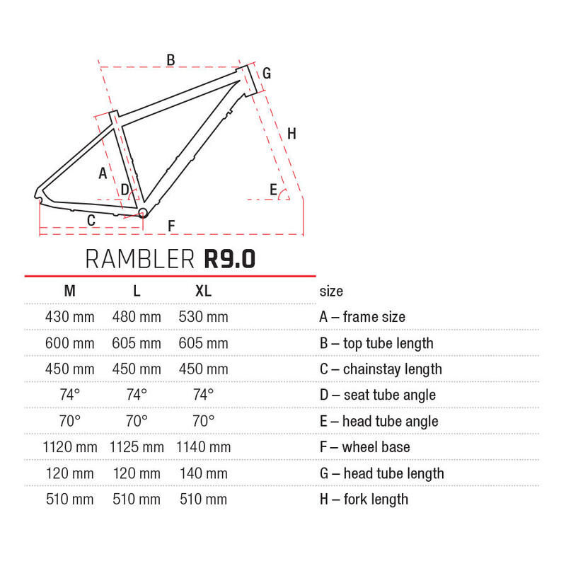 Rower górski Romet Rambler R9.0 29 L(19") niebiesko-biało-żółty