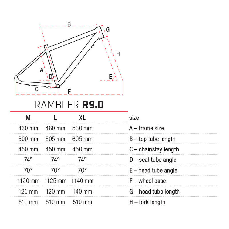 Rower górski Romet Rambler R9.0 29 XL(21") niebiesko-biało-żółty