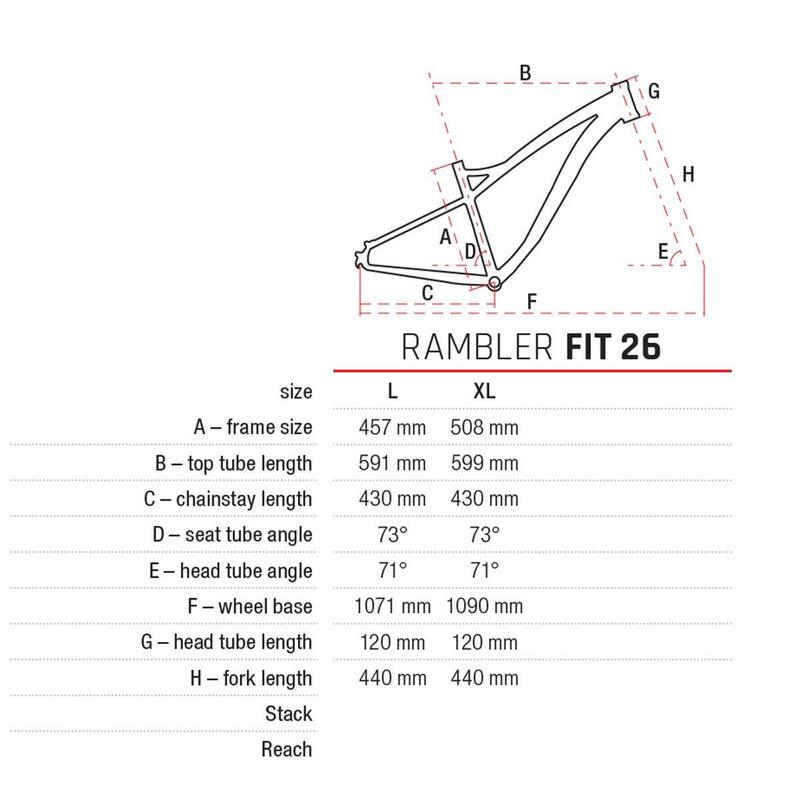 Bicicleta MTB Barbati ROMET Rambler Fit 26 Rosu/Argintiu 2022