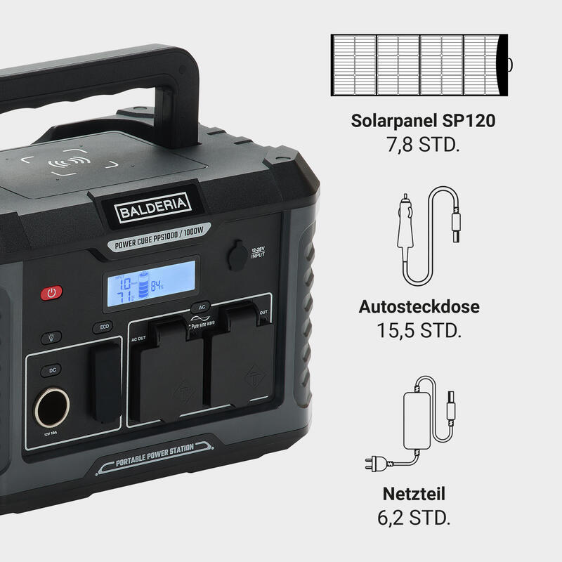 Balderia Stromgenerator - Tragbare Powerstation mobiler Stromspeicher PPS1000