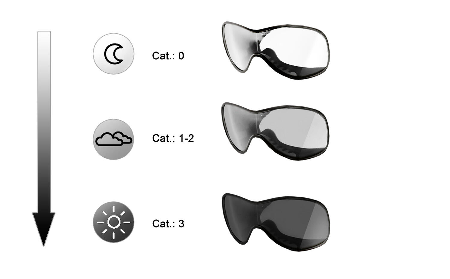 Überbrille | CR006 | SELBSTTÖNENDE | Brillenträger geeignet | Antibeschlag 4/4