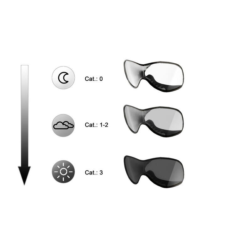Überbrille | CR006 | SELBSTTÖNENDE | Brillenträger geeignet | Antibeschlag