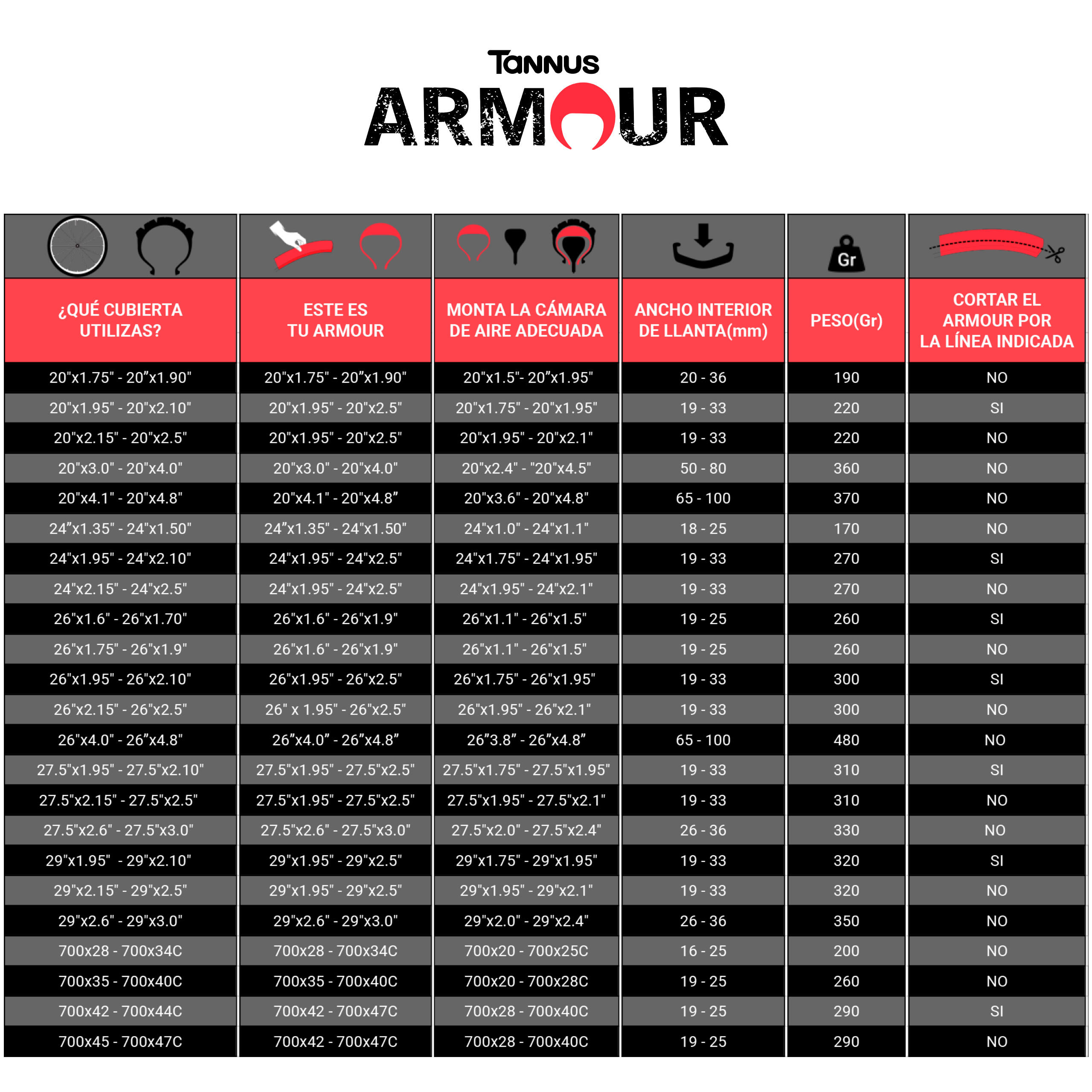 Tannus Armour Bike Tyre Insert  - 20" x 2.0-2.5 5/5