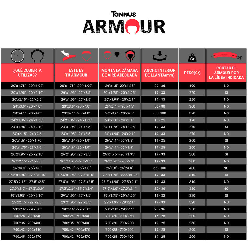 20''(3.0-4.0) Tannus Armour | Antipinchazos Cámara de Aire Bici MTB