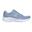 Zapatillas Caminar Mujer SKECHERS Ultra Flex 3.0 Azul