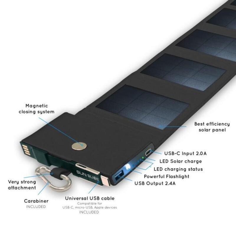 Panel solar - Adulto - PHOTONN