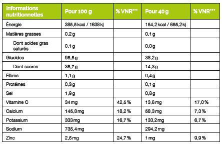 Boisson énergétique menthe biologique 450 g 2/4