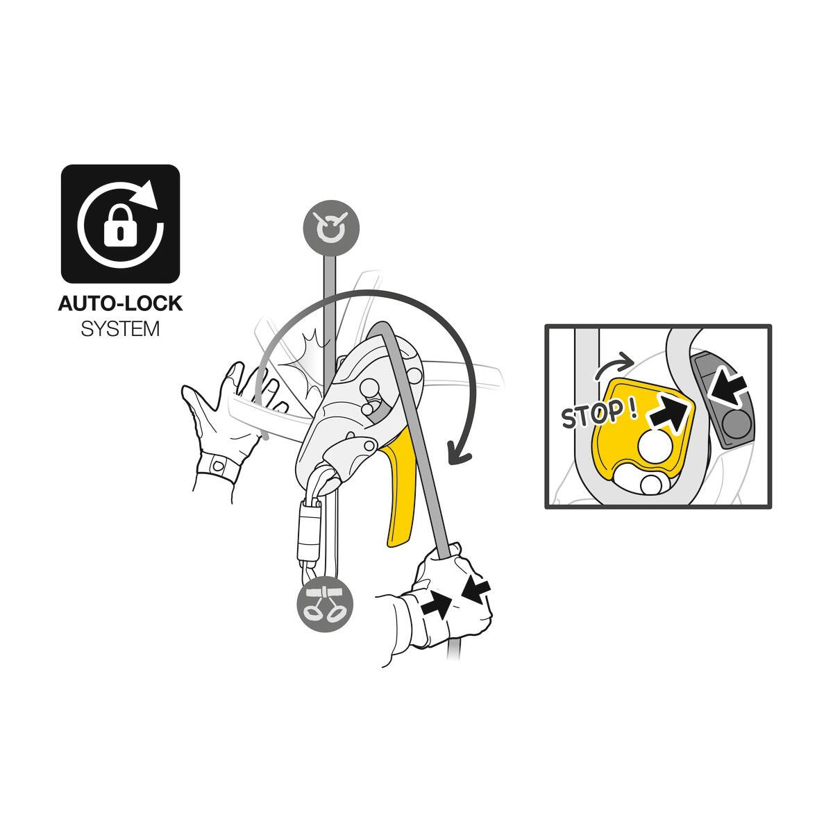 Discesa automatica Petzl RIG nero compatto 2/5