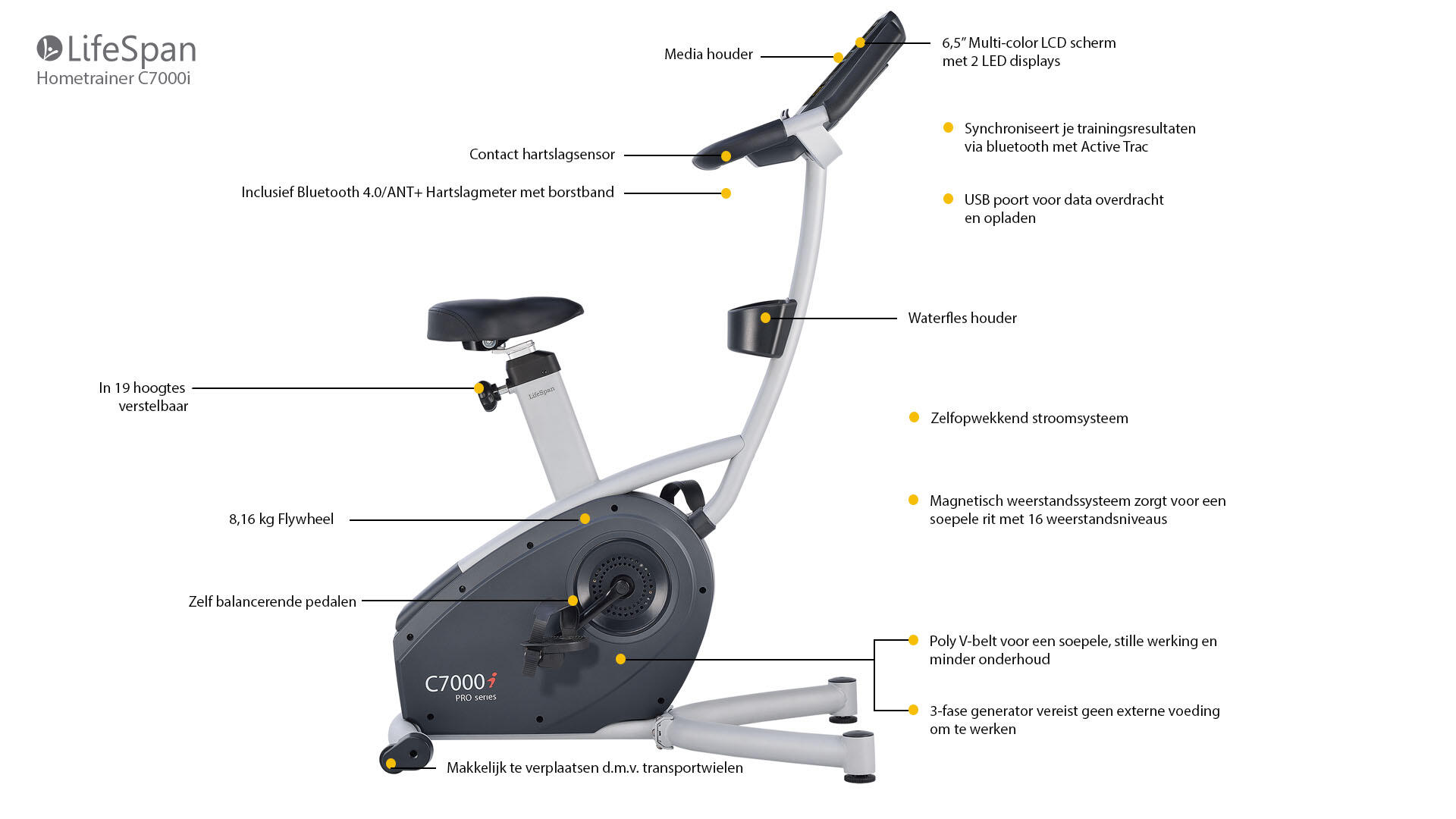 LifeSpan Fitness Exercise Bike C7000i 2/7
