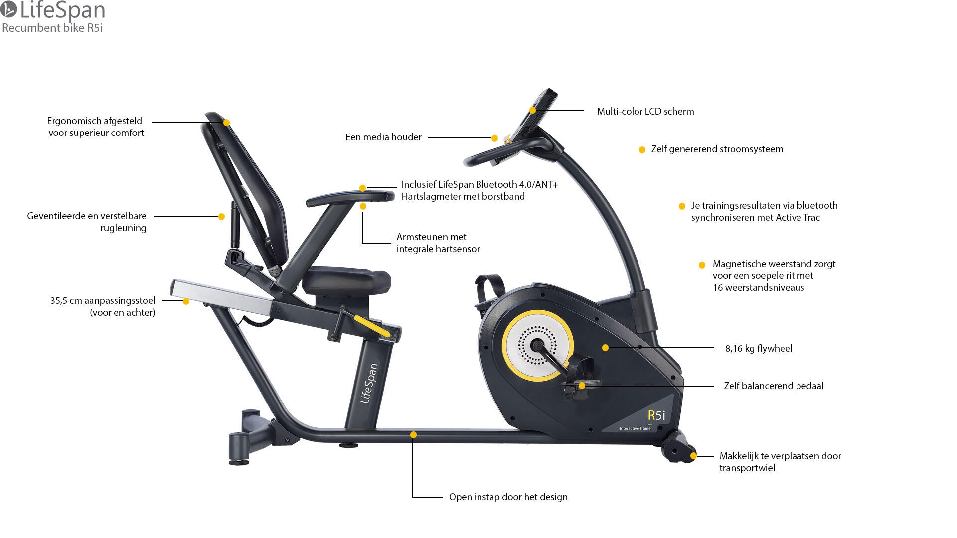 LifeSpan Fitness Exercise Bike Recumbent Bike R5i Semi-Pro 2/7