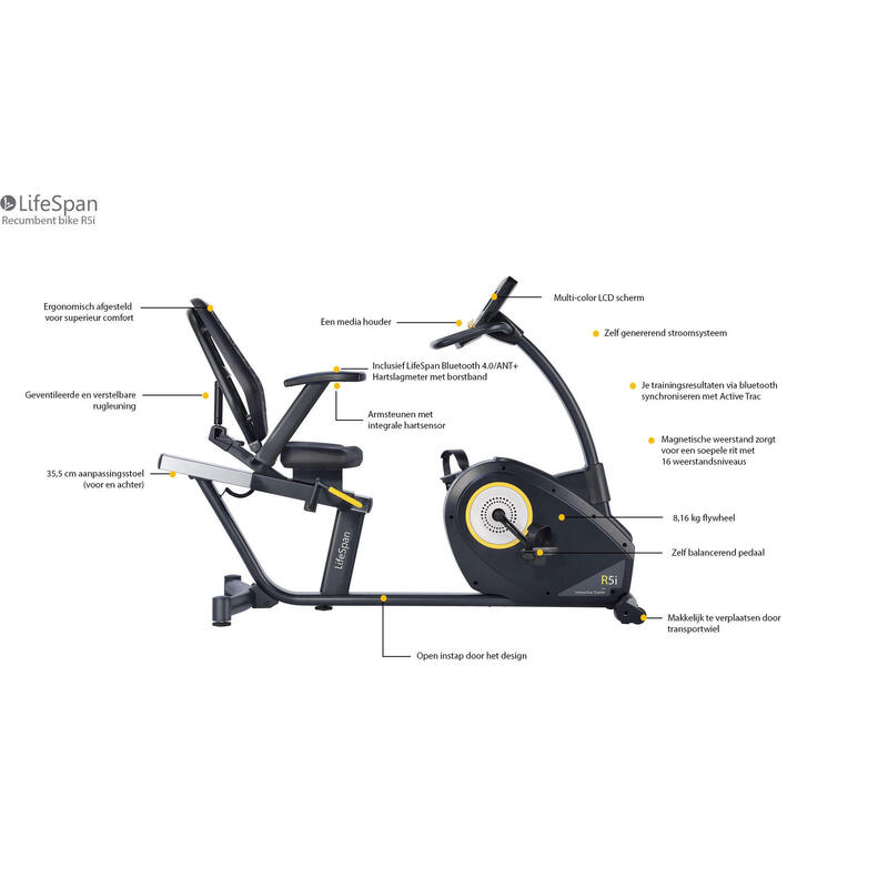 Velo d'Appartement R5i - Auto Alimenté - Ecran LCD - 40 programmes - Cardio