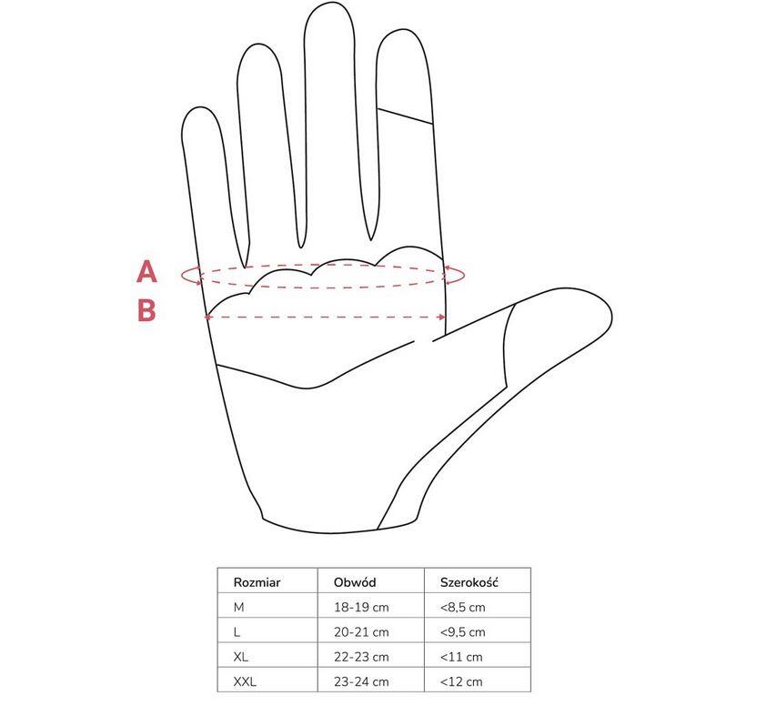 Rękawiczki rowerowe unisex madani długie SLOTH`S PAW 4/4