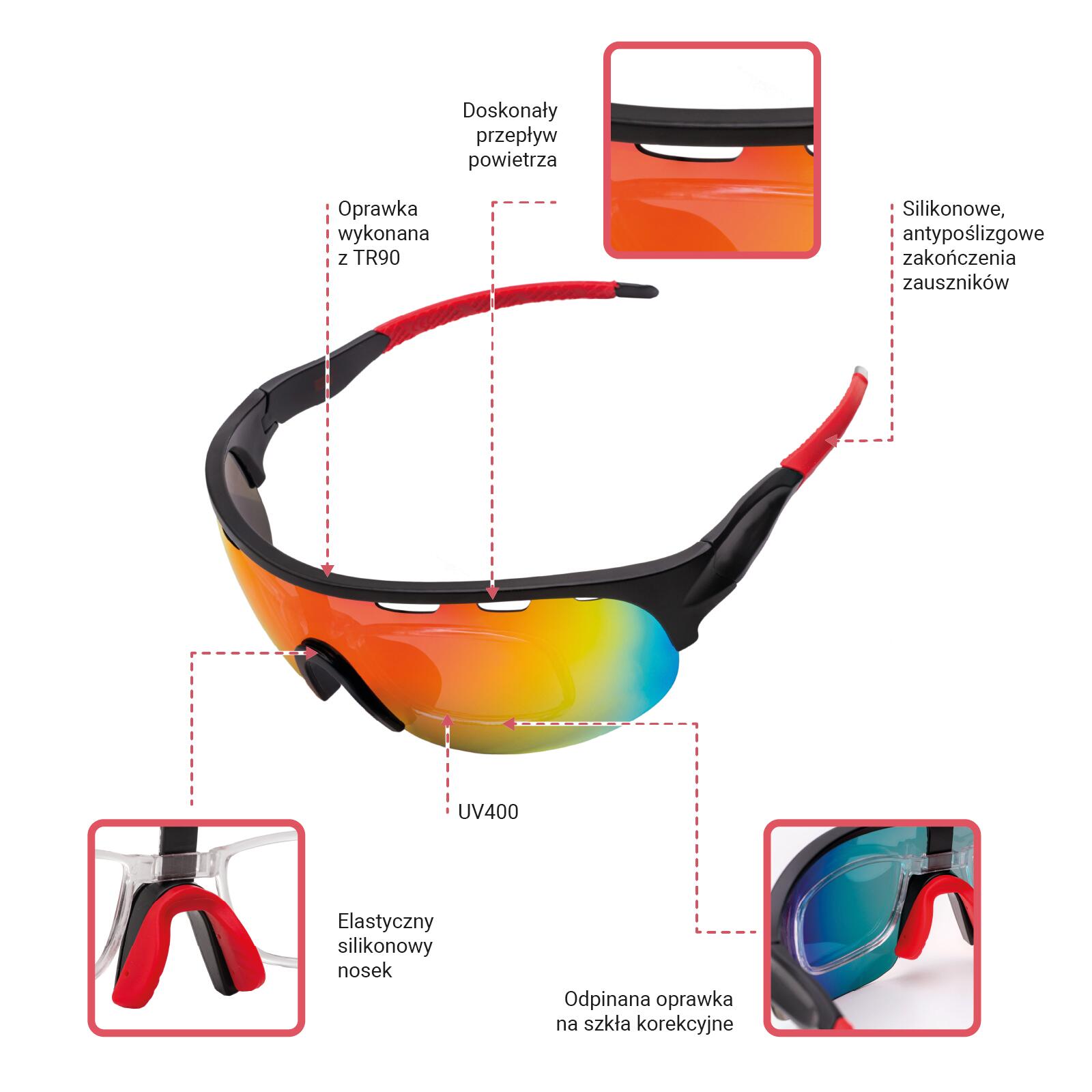 Okulary rowerowe unisex madani SP0923 3/5