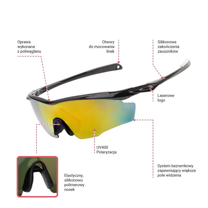 Fotochromowe okulary sportowe unisex madani SP0891