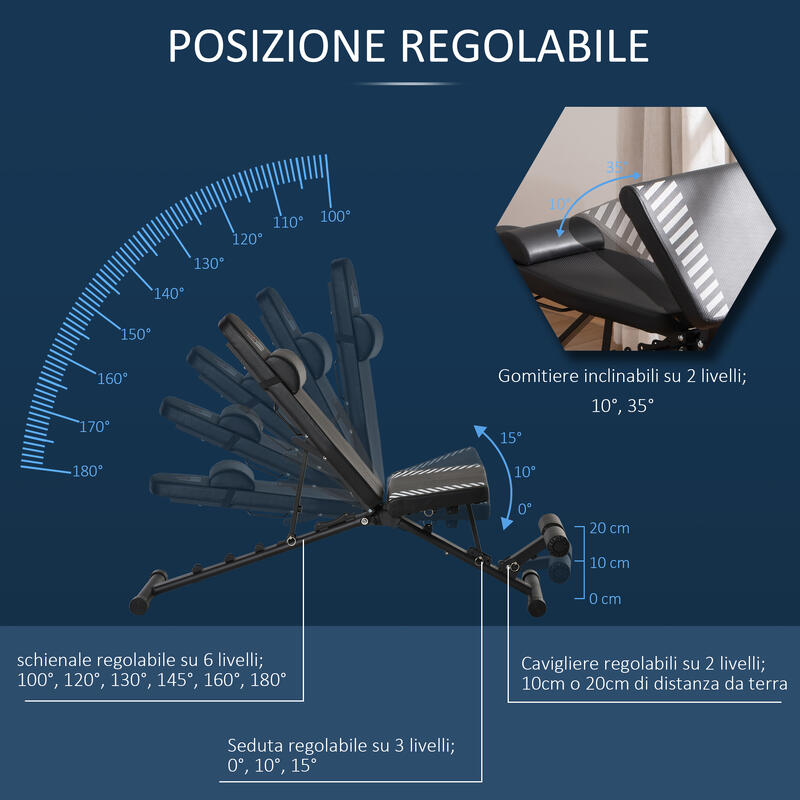 HomCom banca pentru greutati, pliabila,145x55x41-114cm