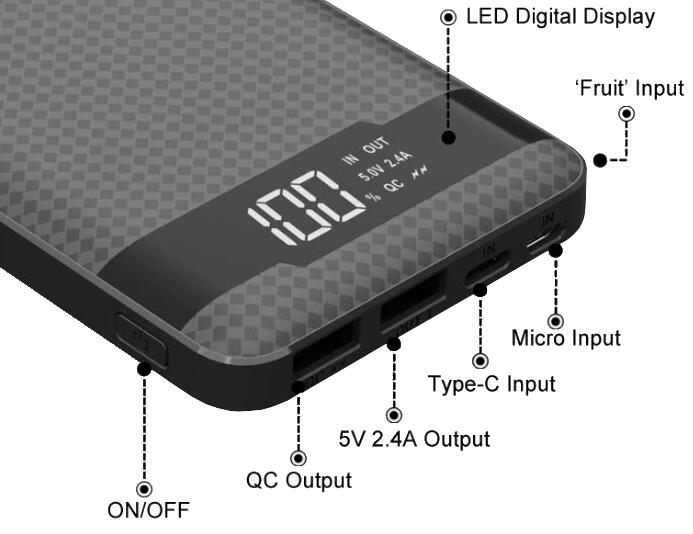 Powerbanka Viking PN-961PD 10000mAh 3/3