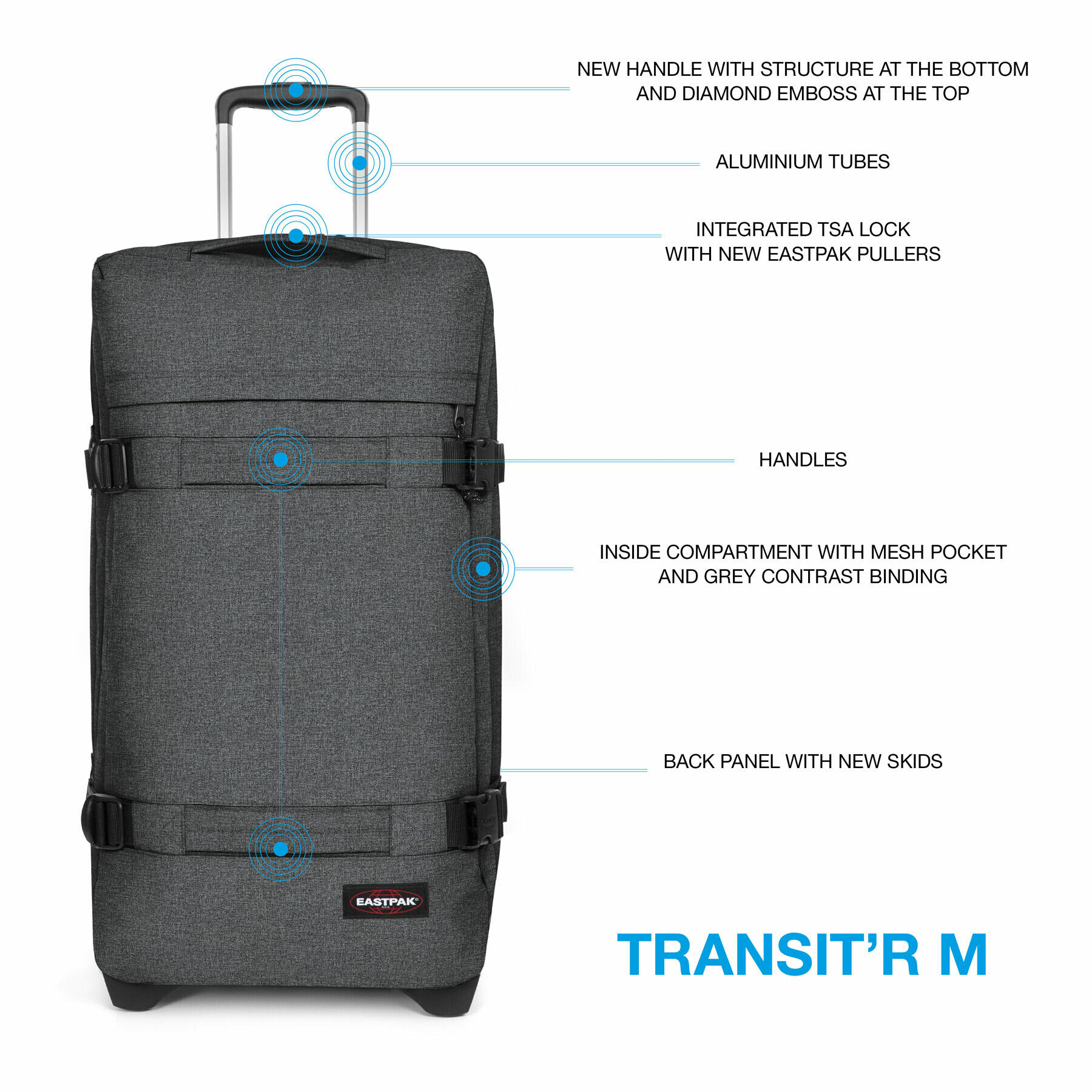 Reistas Eastpak Transit'R 5/5
