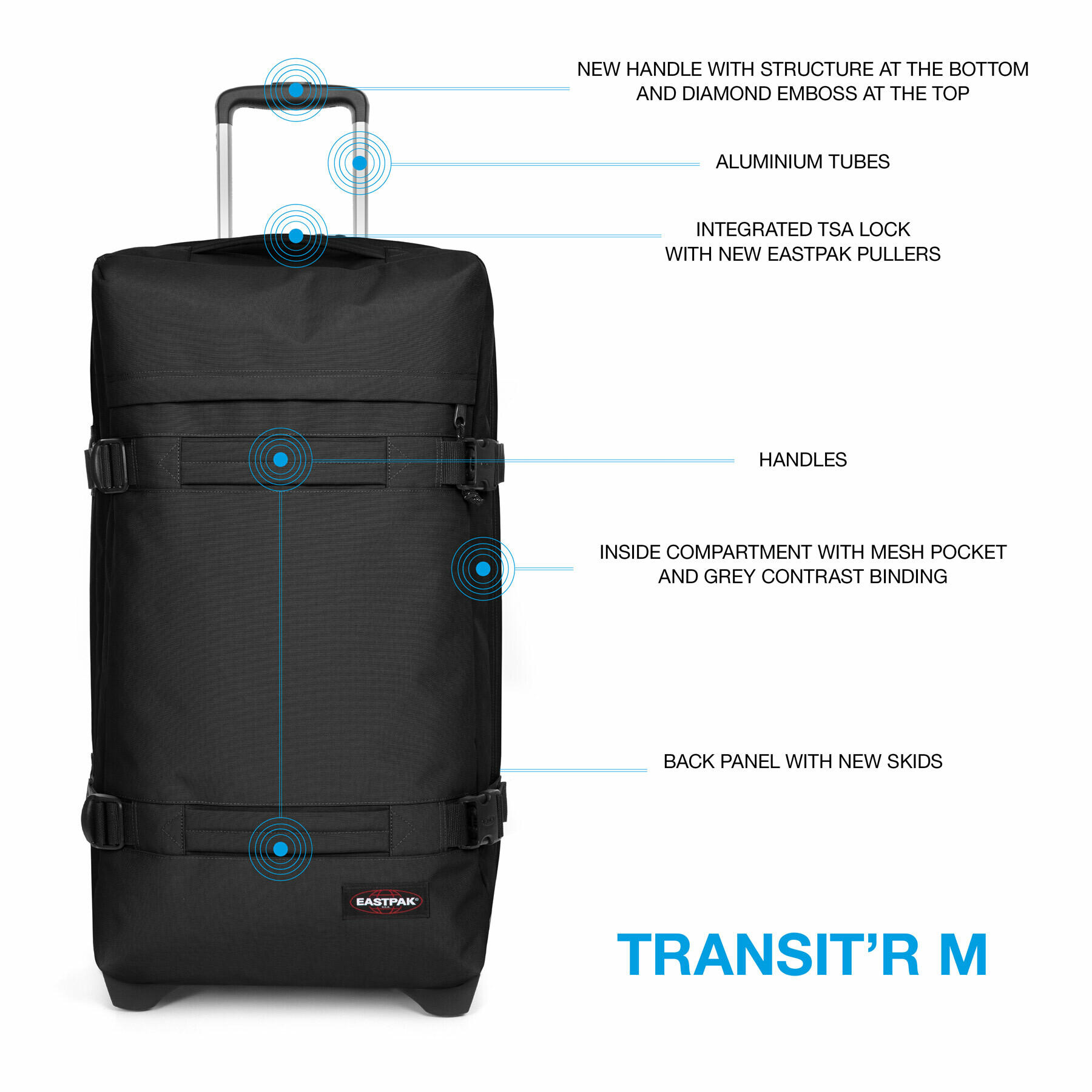 Bagage Eastpak Transitr 5/5