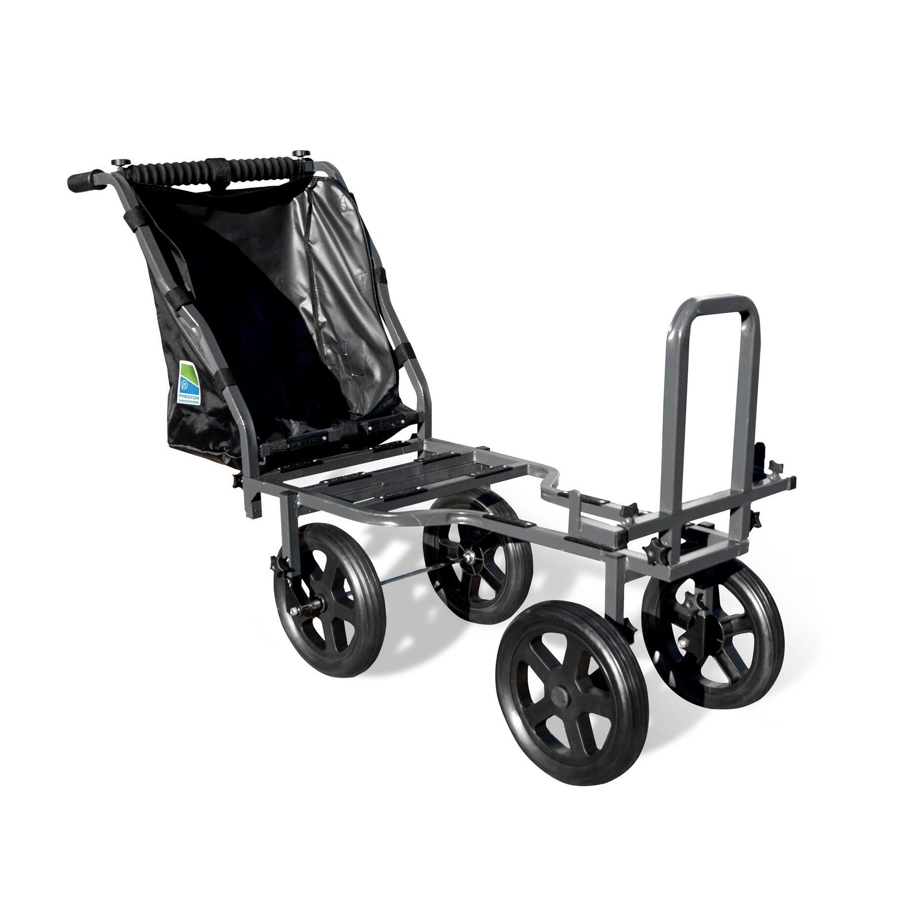 PRESTON INNOVATIONS picture