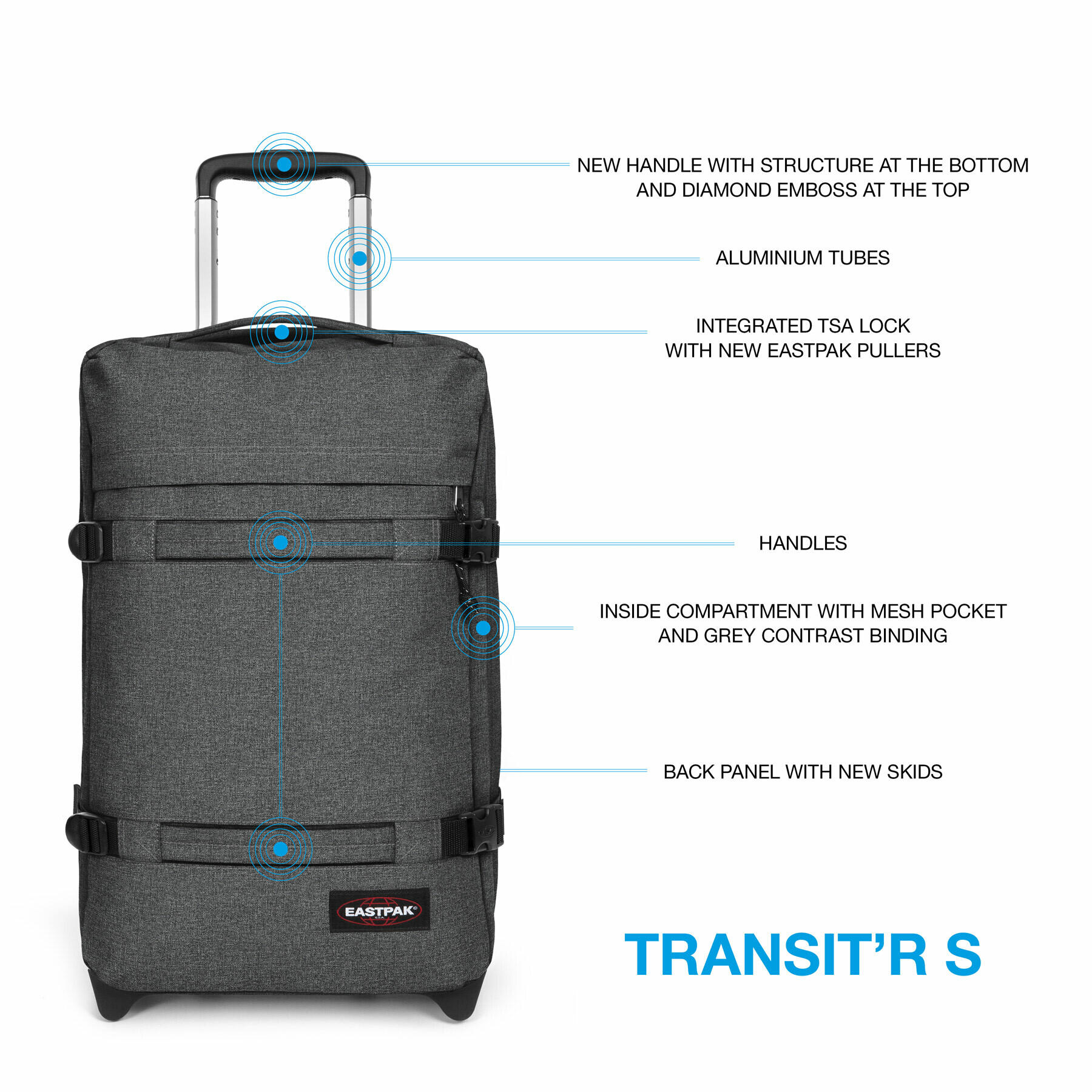 Reistas Eastpak Transit'R 5/5