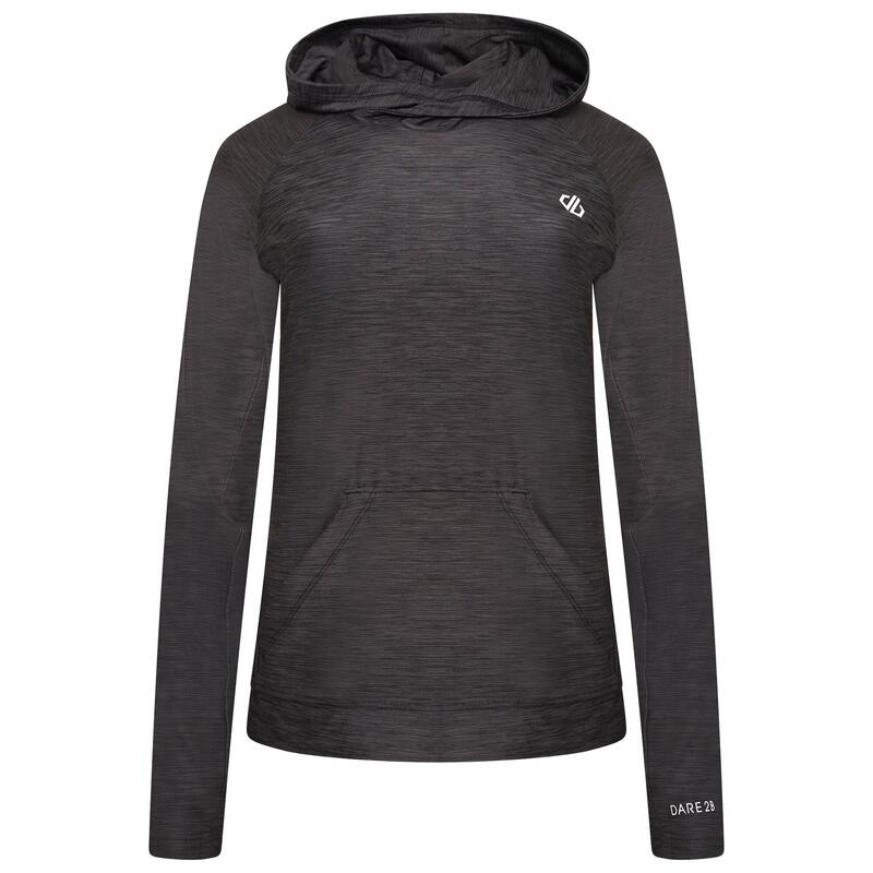 fe3635fc-ba84-4731-a05c-b60b5a79a0ef_c1c1