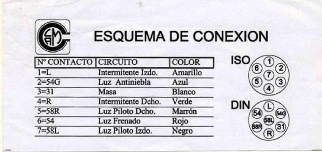 Clavija 12 V 7 polos pvc para remolque o caravana 3/3