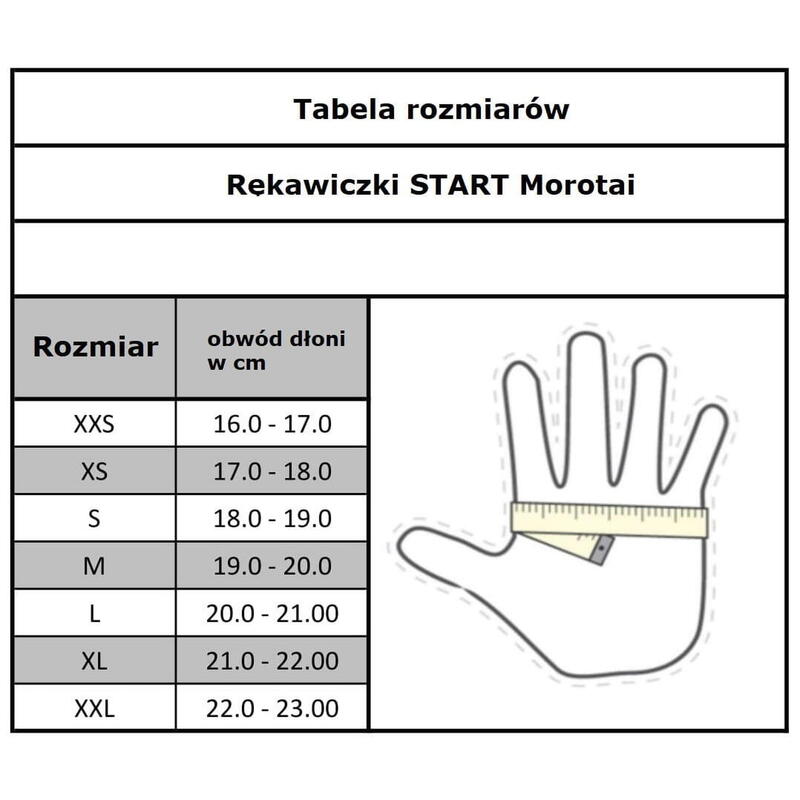 Mănuși START Morotai