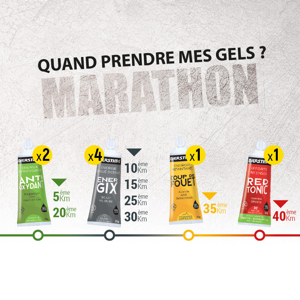 Voedingspakket voor de halve marathon met bretelgordel 5/6