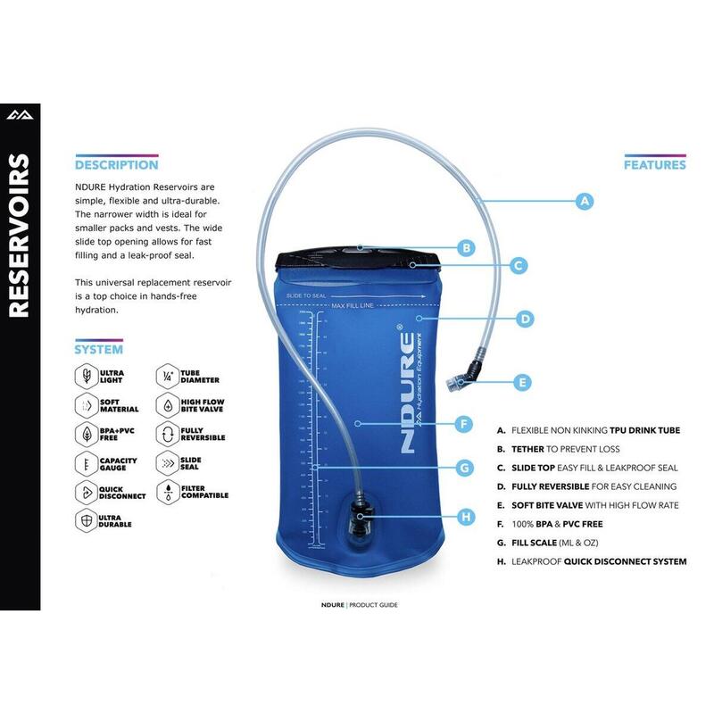 NDURE Drinkzak - Waterzak - Drinkreservoir 2 L