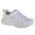 Sportschoenen voor meisjes Skechers Glimmer Kicks - School Struts