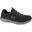 Pantofi sport barbati Skechers Summits, Negru