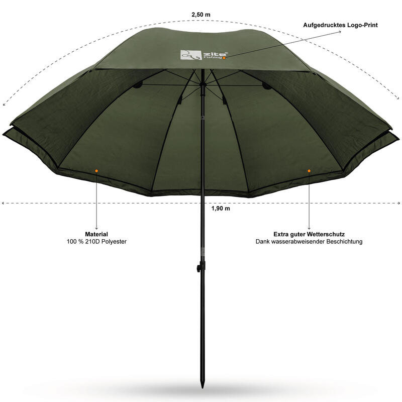 Angelschirmzelt-Set: robustes Zelt mit Schirmständer für optimalen Schutz