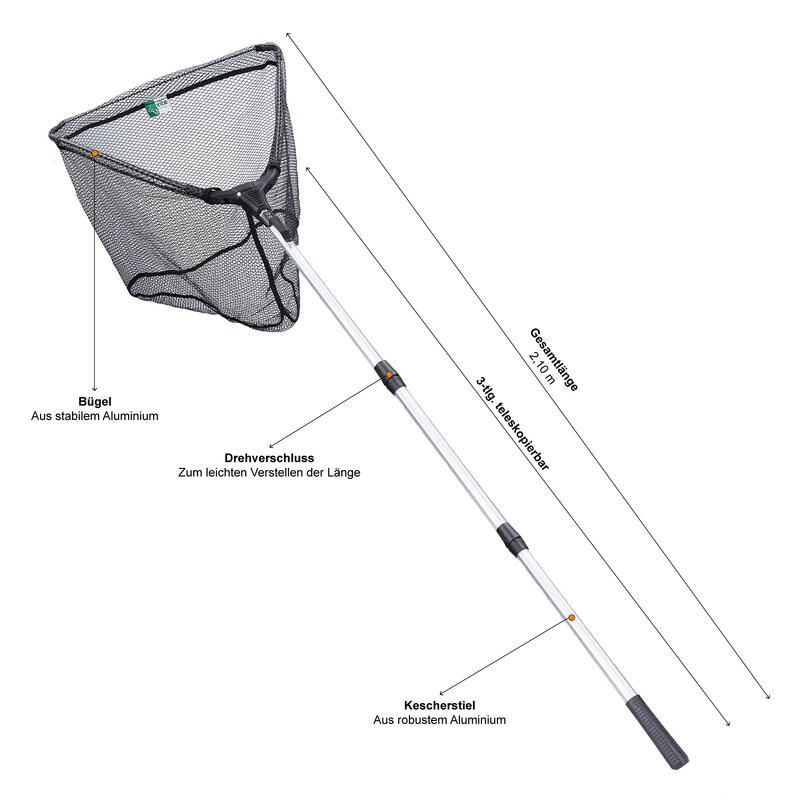 Teleskop-Kescher Gummiert 210cm & Haken-Lösezange im Set