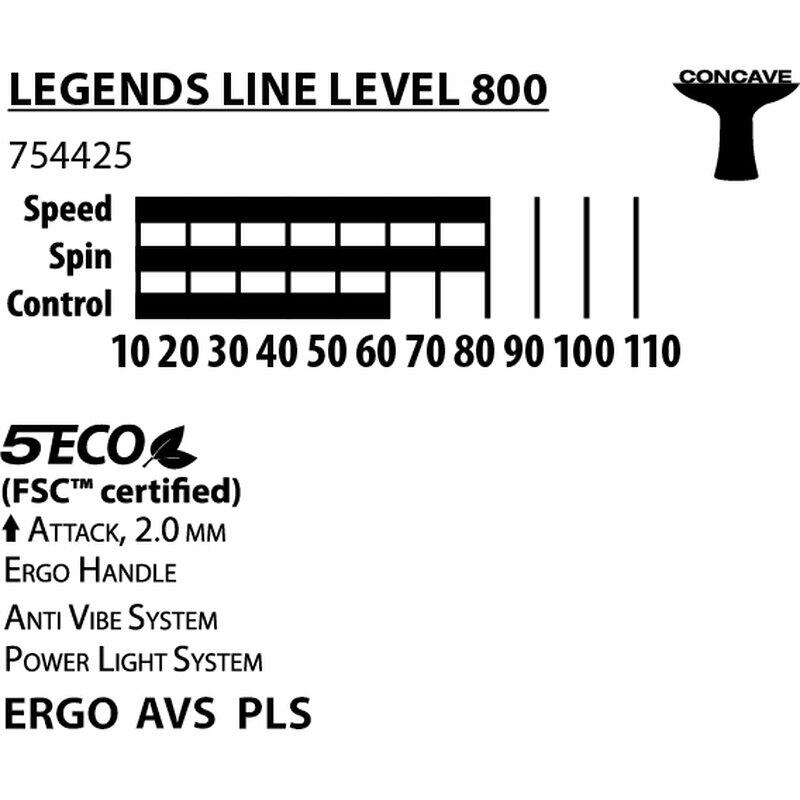 Raquete de Ténis de Mesa Donic-Schildkröt Legends 800 5/7