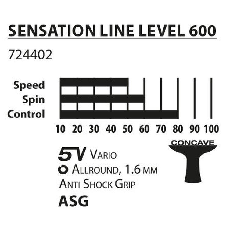 Racchetta da ping pong Donic Sensation 600 4/4