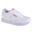 Sneakers pour femmes Base II PF