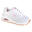 Sneakers pour filles Skechers Uno Stand On Air
