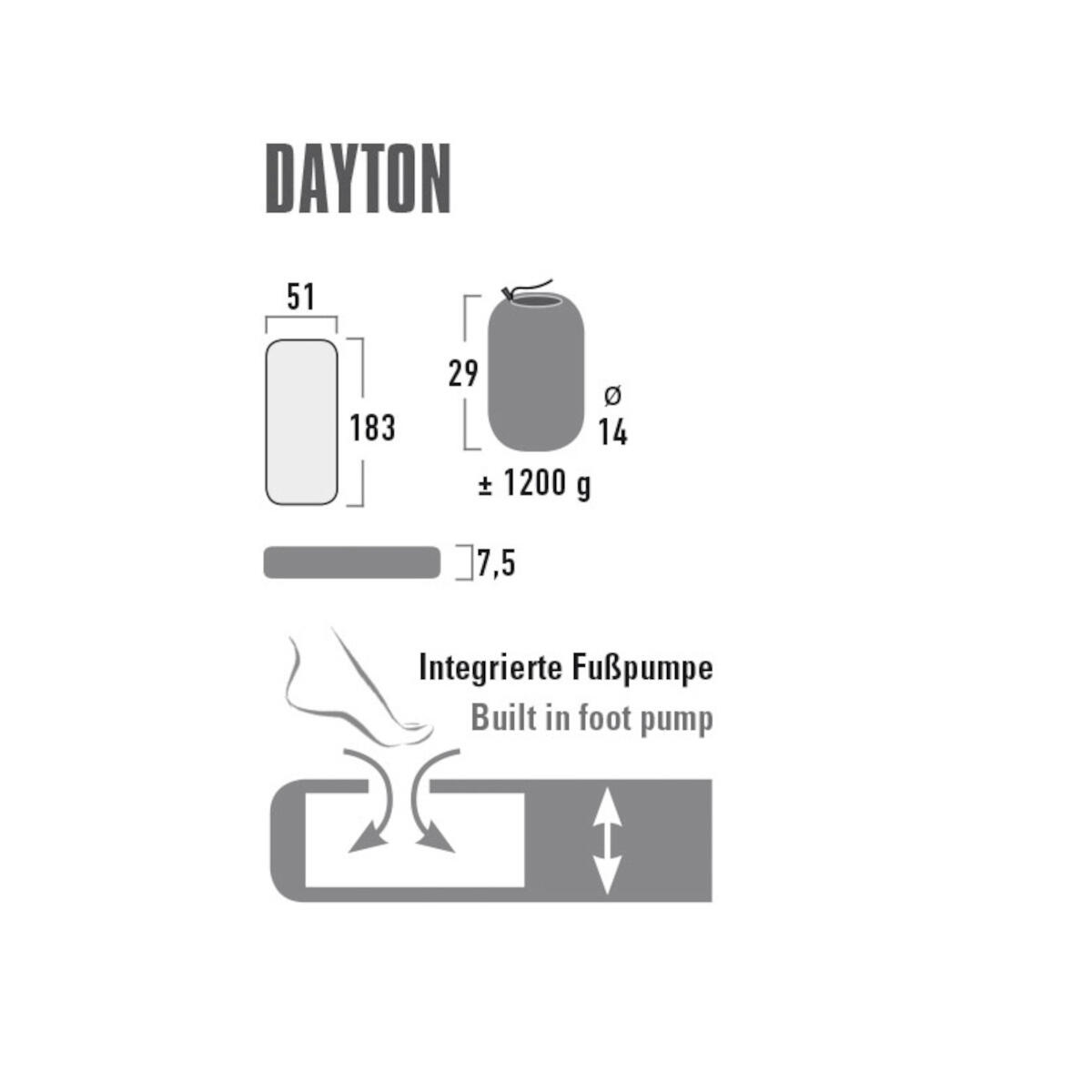 Lehká nafukovací matrace High Peak Dayton s integrovanou nožní pumpou 3/4