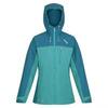 Veste imperméable BRITEDALE Femme (Turquoise / Turquoise clair)